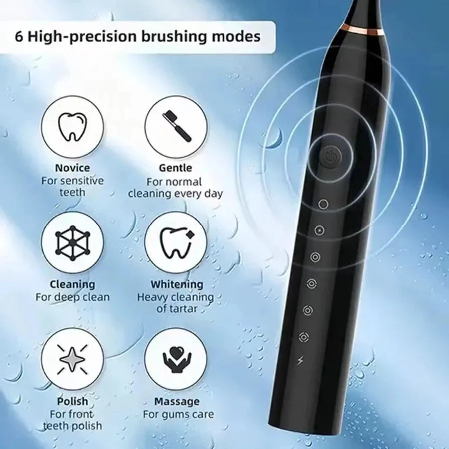 PurePulse™ DualCare Ultrasonic Electric Toothbrush
