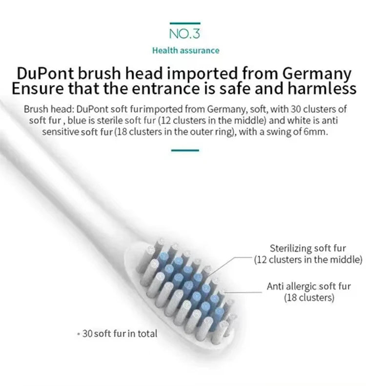 PurePulse™ DualCare Ultrasonic Electric Toothbrush