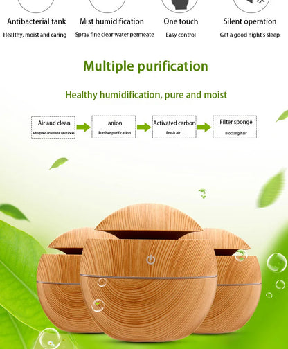 Mystic Mushroom Humidifier - Enchanted Mushroom Mist Lamp