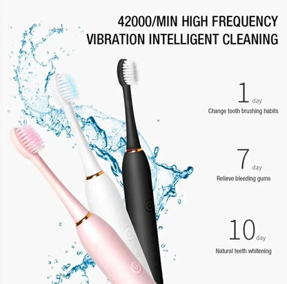 PurePulse™ DualCare Ultrasonic Electric Toothbrush
