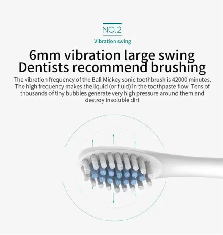PurePulse™ DualCare Ultrasonic Electric Toothbrush