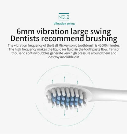 PurePulse™ DualCare Ultrasonic Electric Toothbrush